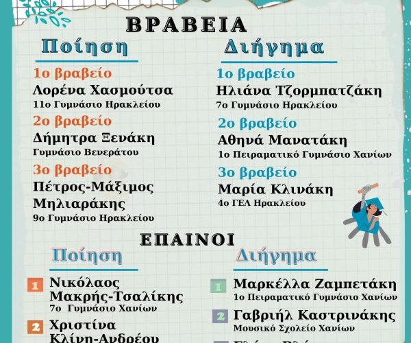 apotelesmata_diagonismos