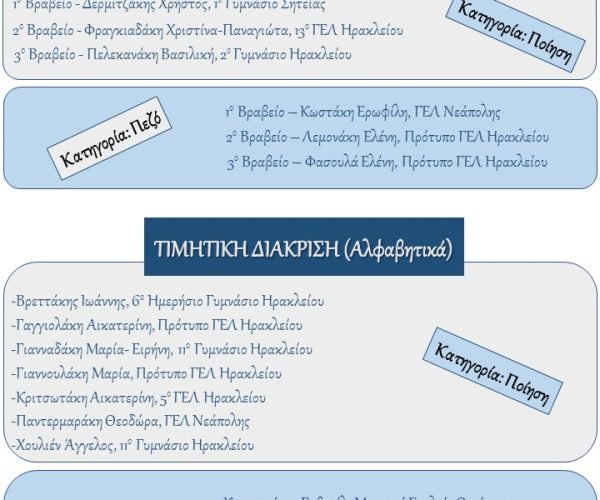 Αποτελέσματα 1ου Παγκρήτιου Μαθητικού Λογοτεχνικού Διαγωνισμού